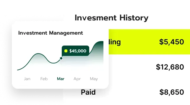 Iberica Invest capital
